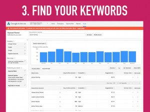 Find Your Keywords